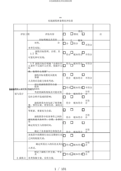 应急演练情况评估表格范例