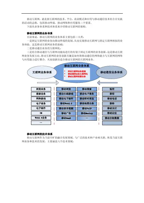 移动互联网体系架构