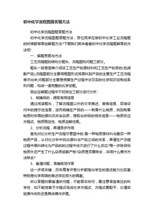初中化学流程图题答题方法