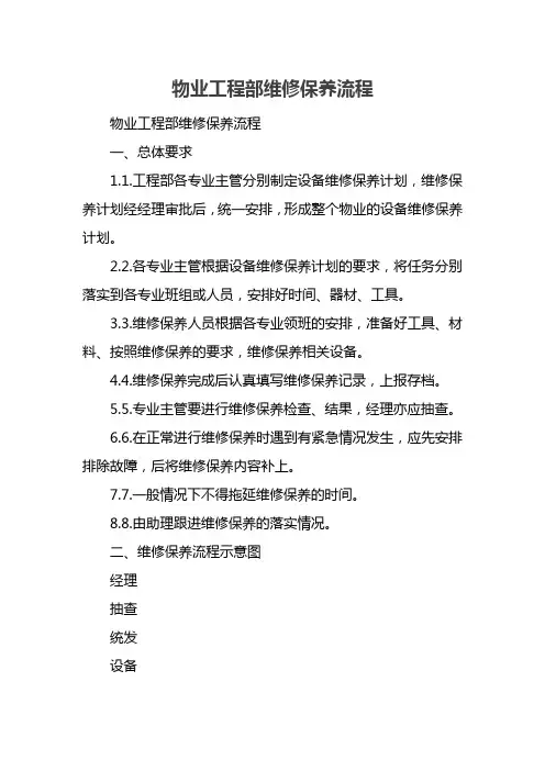 物业工程部维修保养流程