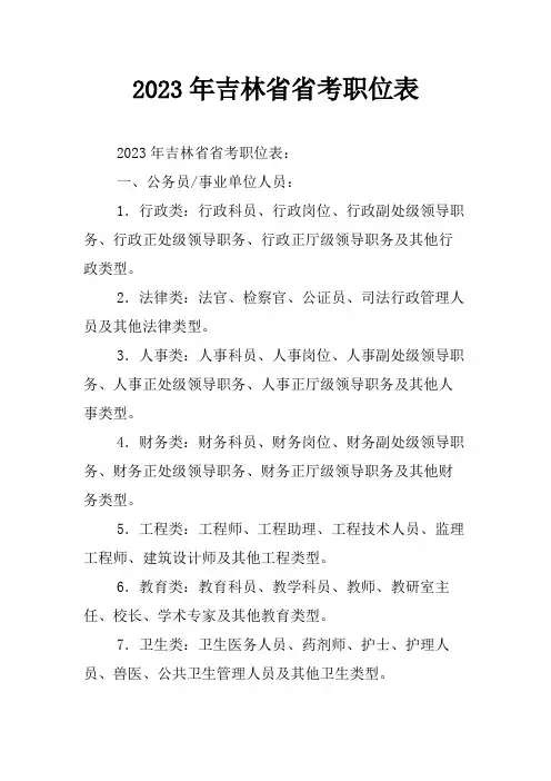 2023年吉林省省考职位表