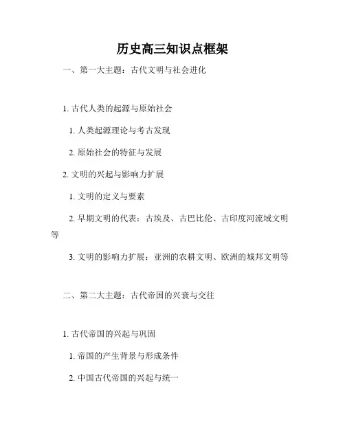历史高三知识点框架