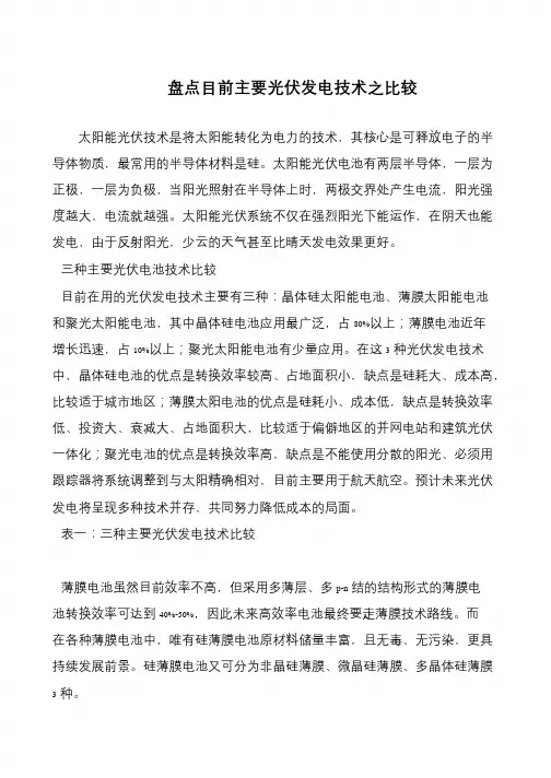 盘点目前主要光伏发电技术之比较