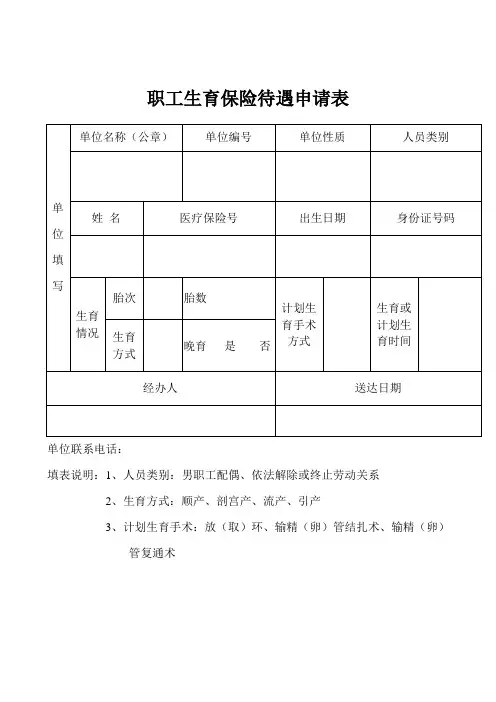 职工生育保险待遇申请表