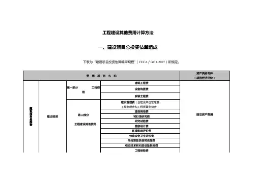 工程建设其他费用计算方法