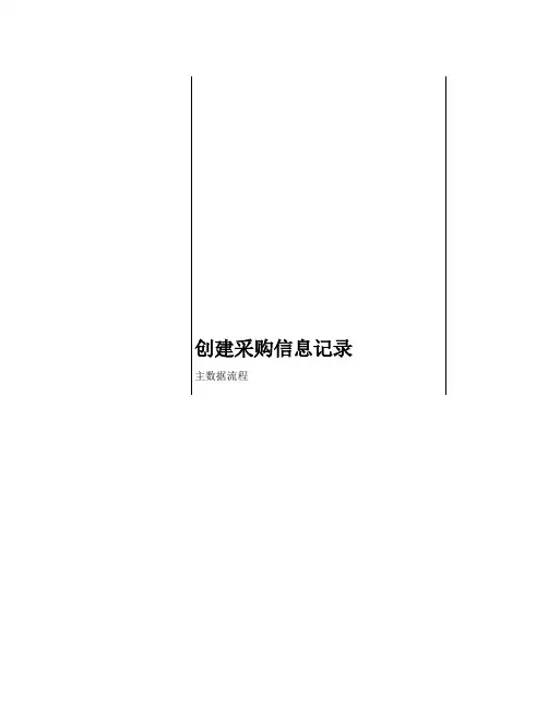 SAP-教你创建采购信息记录