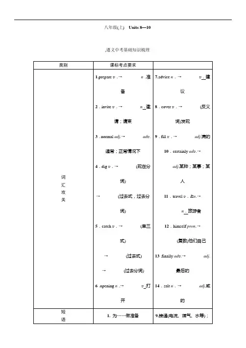 2016中考王英语中考命题研究(遵义)：教材知识研究篇八年级3