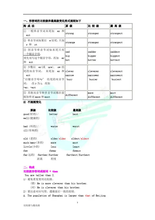 (完整word版)高中英语比较级讲解