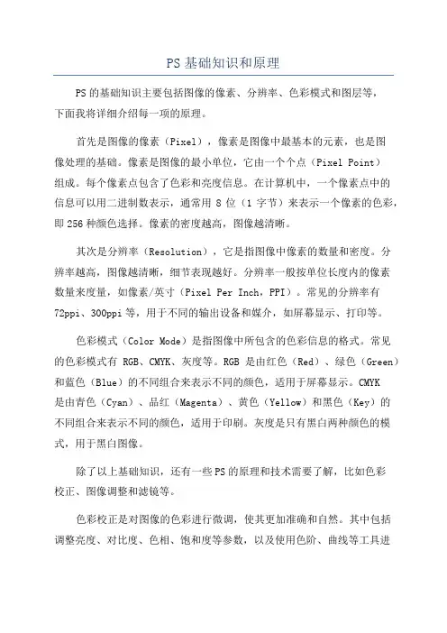 PS基础知识和原理