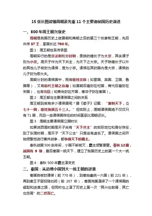 15张长图读懂周朝及先秦11个主要诸侯国历史演进