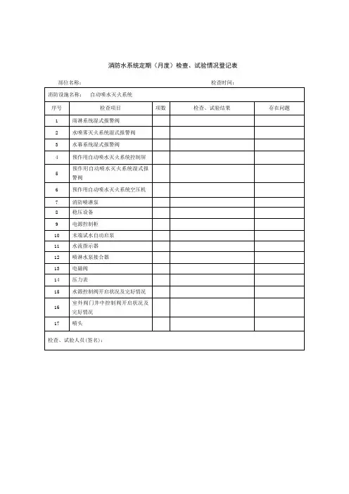 消防水系统定期(月度)检查、试验情况登记表