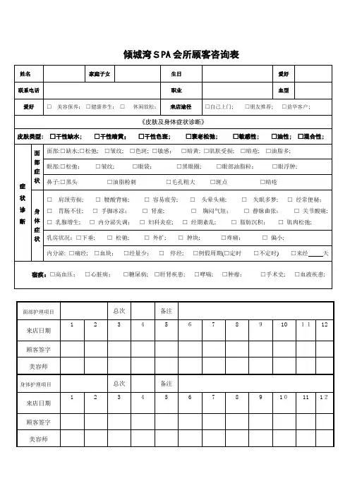 美容院顾客咨询档案表【范本模板】