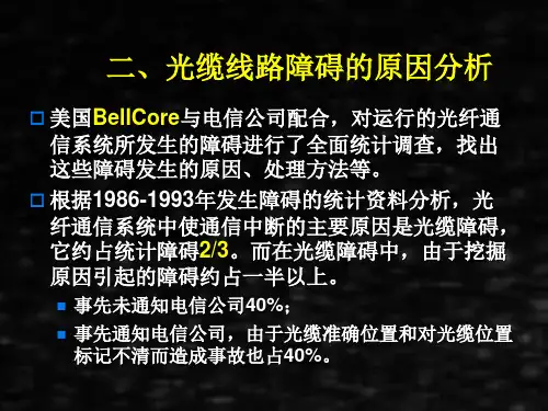 通信线路工程课件122光缆线路障碍判断与处理
