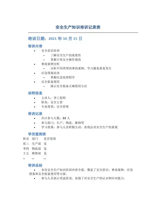安全生产知识培训记录表