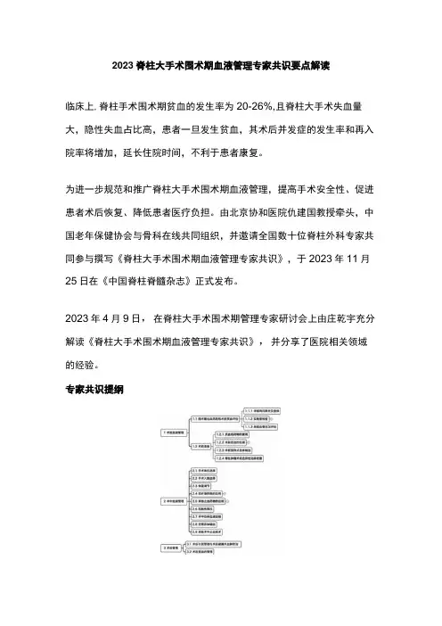 2023脊柱大手术围术期血液管理专家共识要点解读