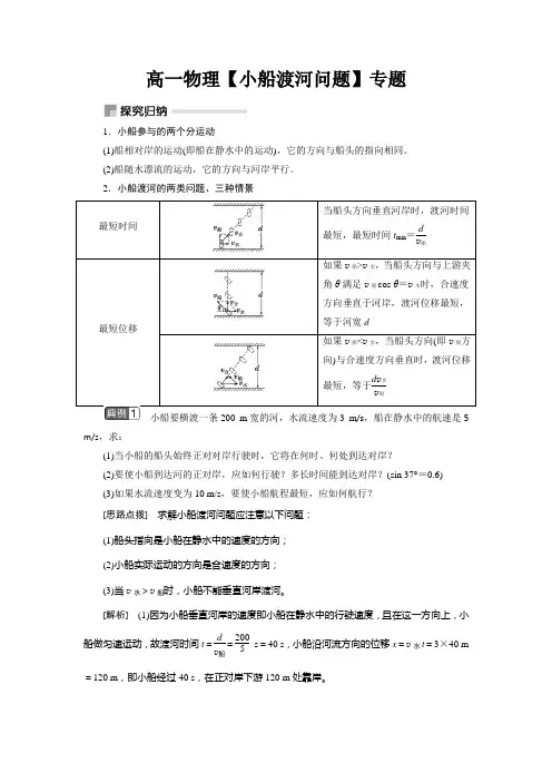 高一物理【小船渡河问题】专题