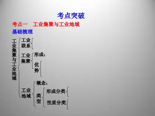 传统工业区和新工业区ppt课件