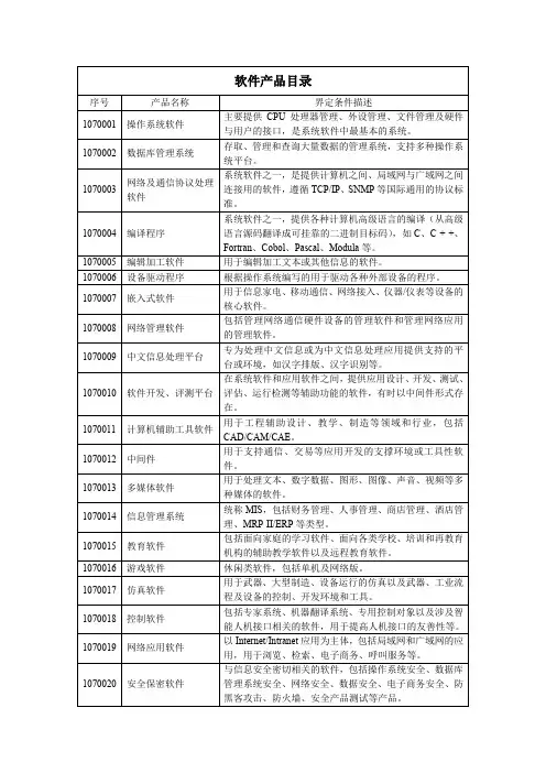 软件高新技术产品目录及界定标准(全)
