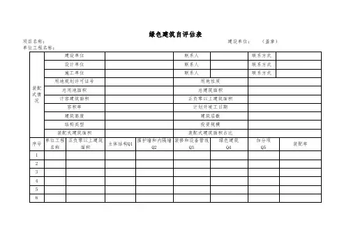绿色建筑自评估表