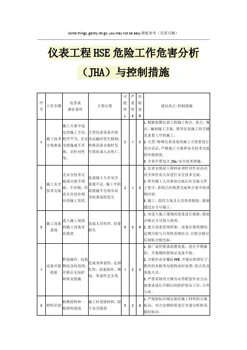仪表工程HSE危险工作危害分析(JHA)与控制措施