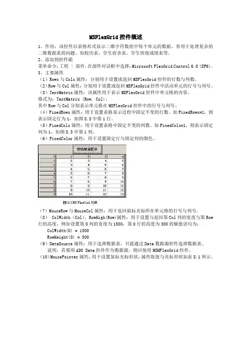 MsFlexGrid 的使用方法