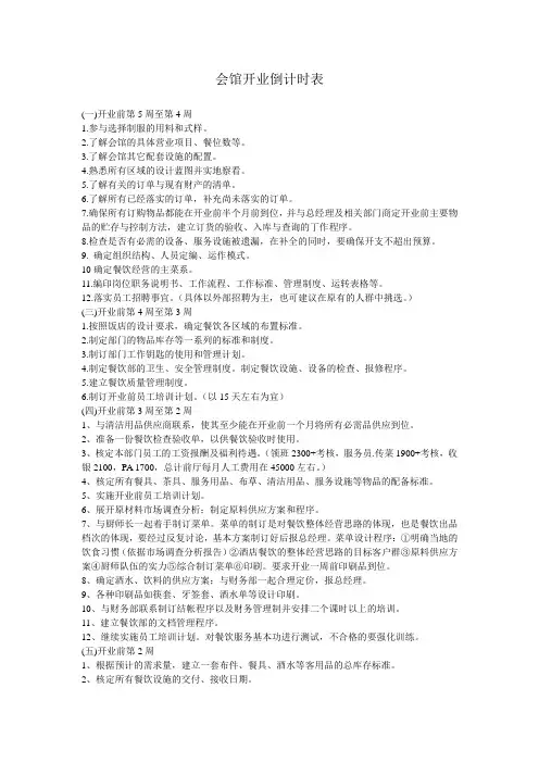 酒店筹备倒计时表