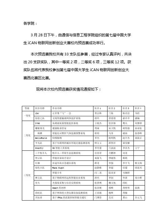 第七届中国大学生iCAN物联网创新创业大赛校内选拔赛结果