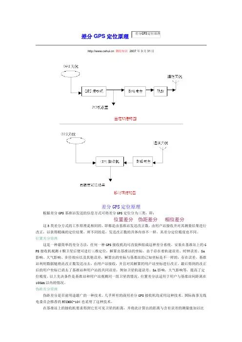 差分GPS定位原理