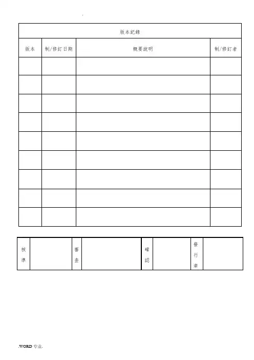 SPC管制程序文件