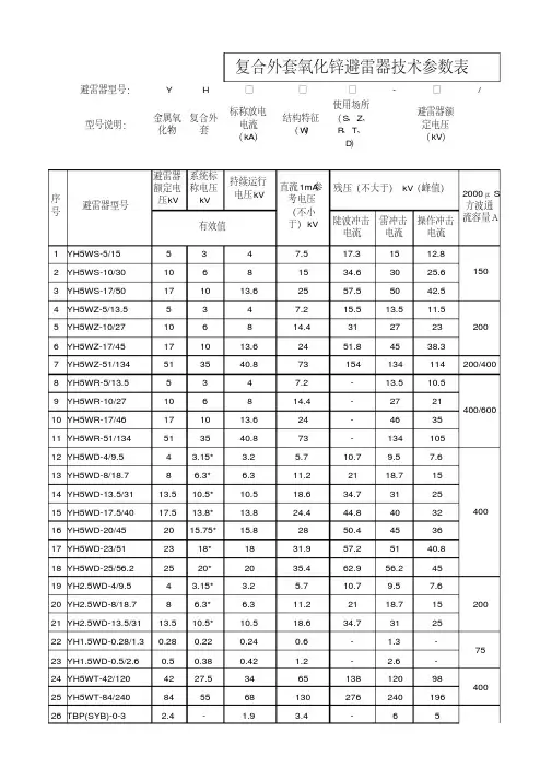 复合外套氧化锌避雷器技术参数表
