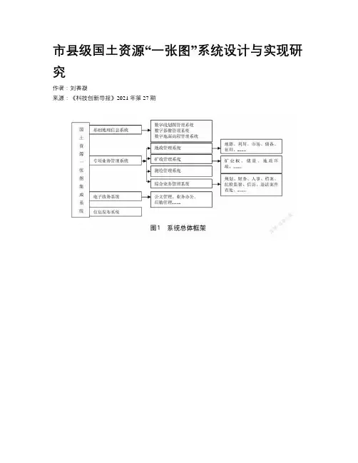 市县级国土资源“一张图”系统设计与实现研究