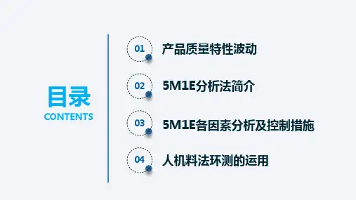 PPT模板蓝色教育人机料法环测5MIE图文结合流程图课件培训