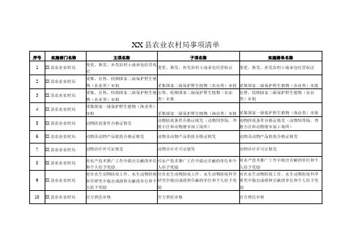 XX县农业农村局事项清单