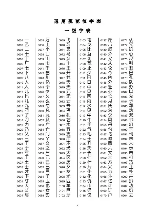 一级字表(new)