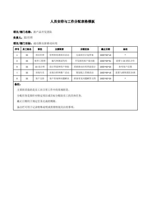 人员安排与工作分配表格模板