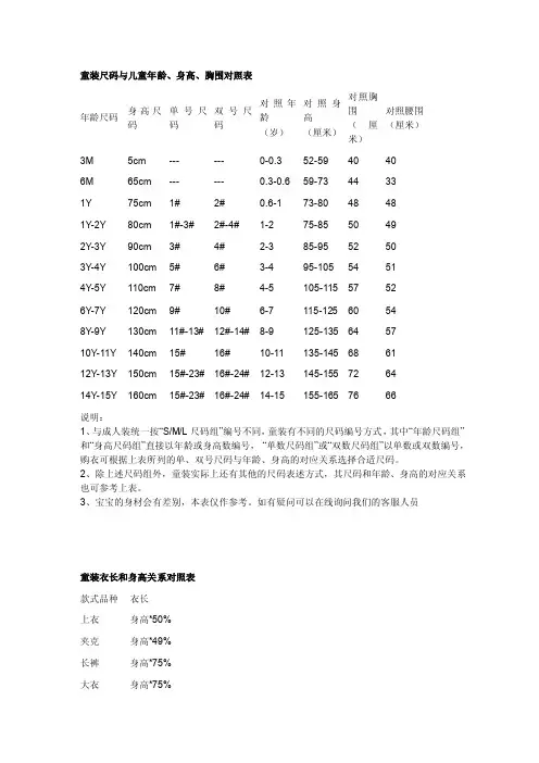 童装尺码与儿童年龄、身高、胸围对照表