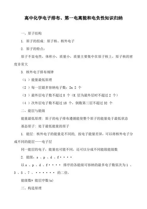 高中化学电子排布、第一电离能和电负性知识归纳
