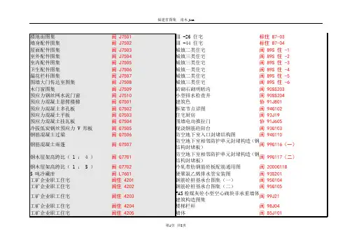 福建省地标图集