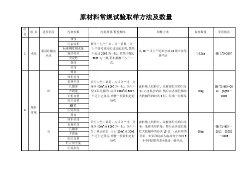 建筑施工原材送检数量