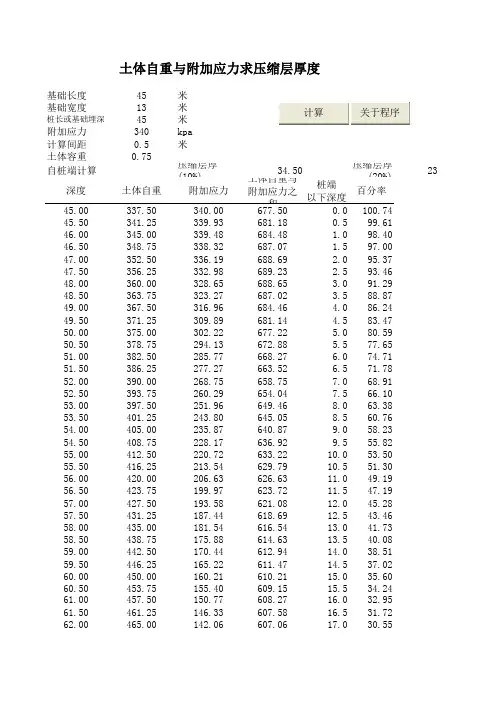 土体自重与附加应力求压缩层厚度