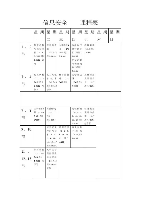 信息安全    课程表