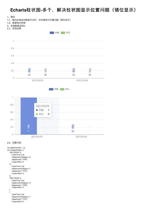 Echarts柱状图-多个，解决柱状图显示位置问题（错位显示）