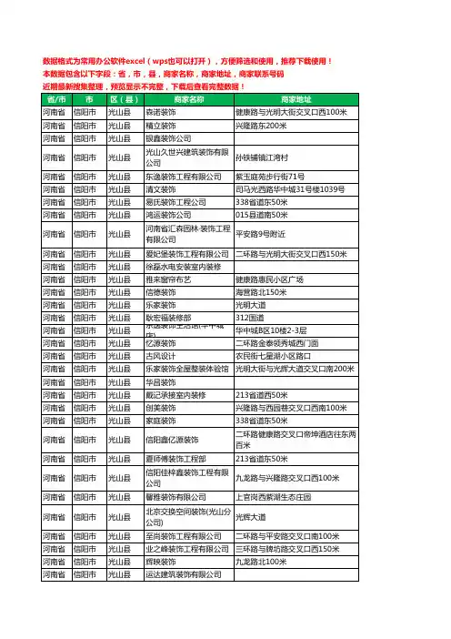 新版河南省信阳市光山县装修公司工商企业公司名录名单黄页大全50家