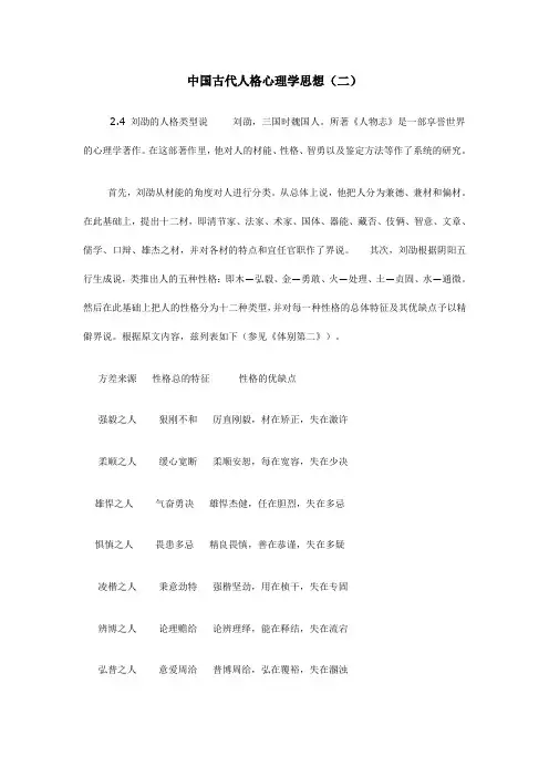 中国古代人格心理学思想(二)