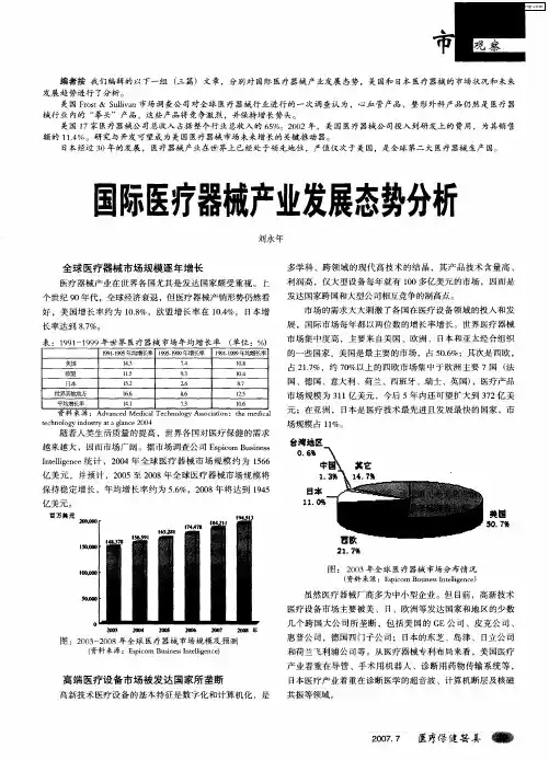 国际医疗器械产业发展态势分析