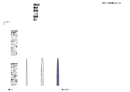 CM402_操作培训