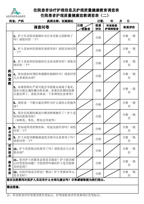 护理质量与健康教育调查表妊娠剧吐(2019版)