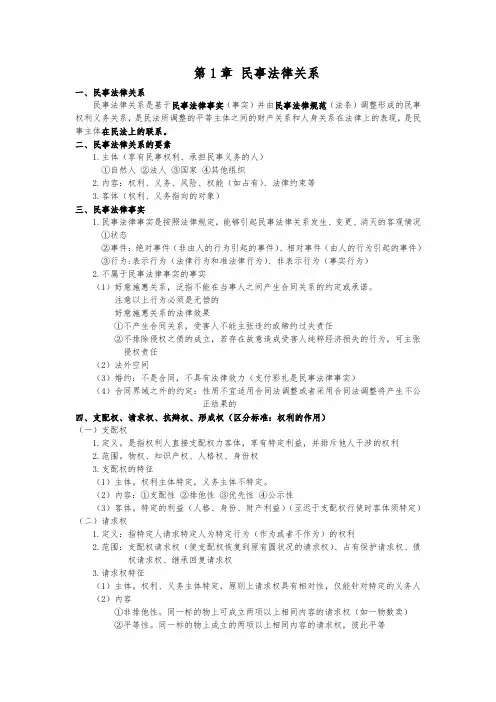 民法总则笔记