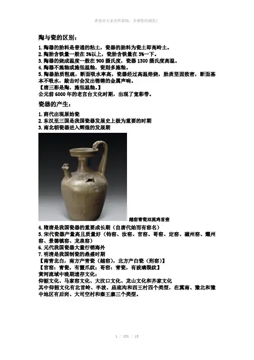 温州大学公选课《陶瓷艺术与欣赏》课堂笔记