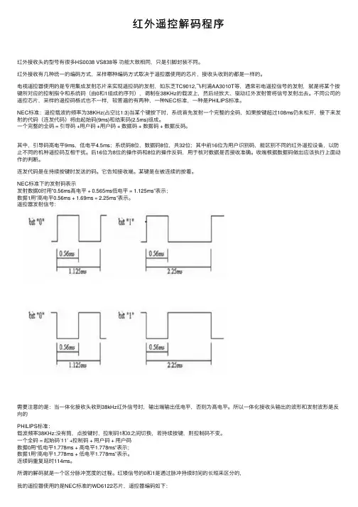 红外遥控解码程序